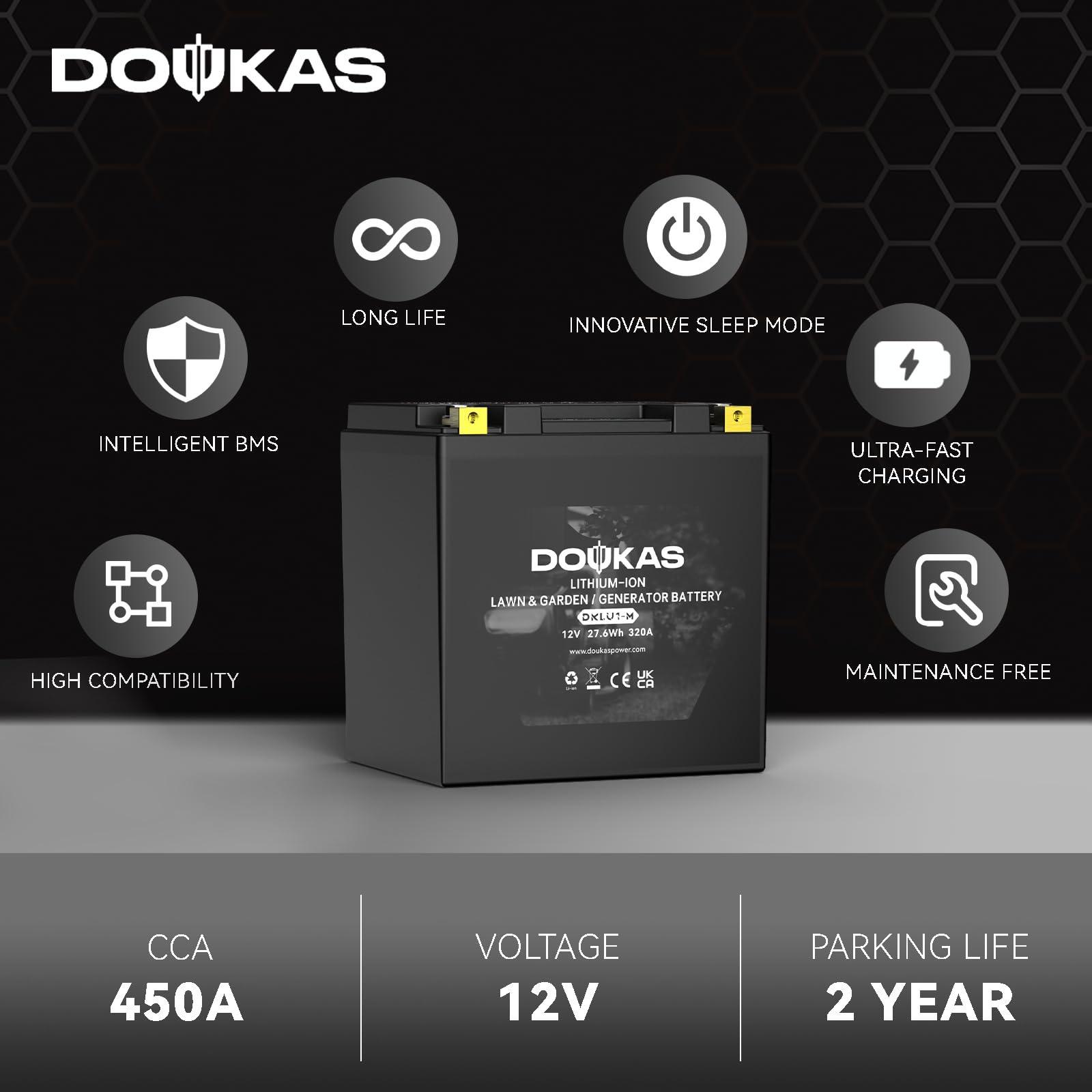 DOUKAS DKLU1-M battery weatherproof design resists rain and mud for durable use