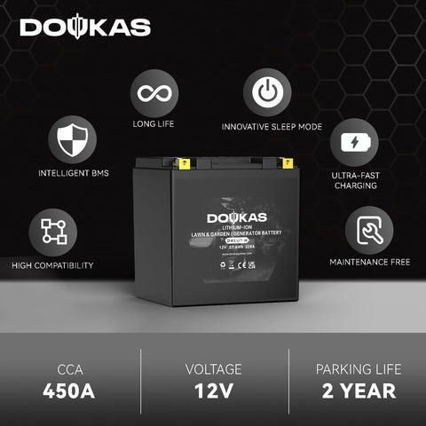 DOUKAS DKLU1-M battery weatherproof design resists rain and mud for durable use