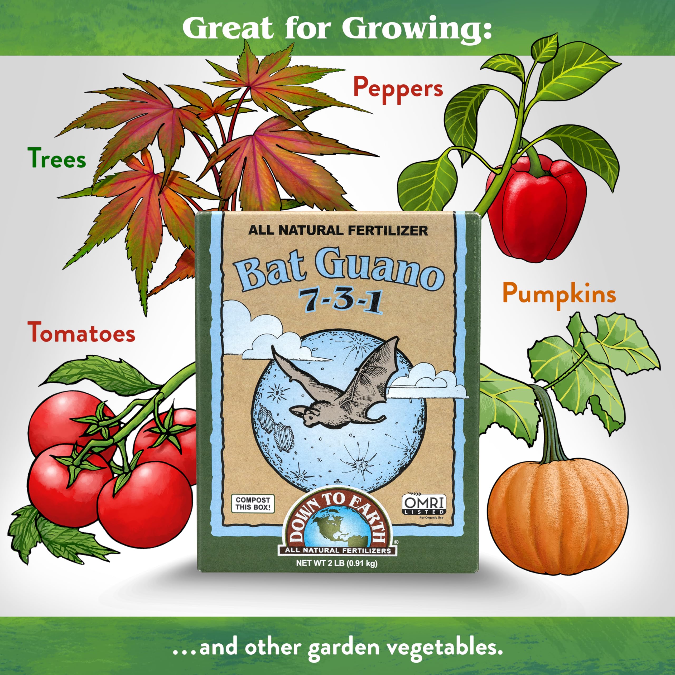 Bat guano mixed into potting soil supporting lush growth