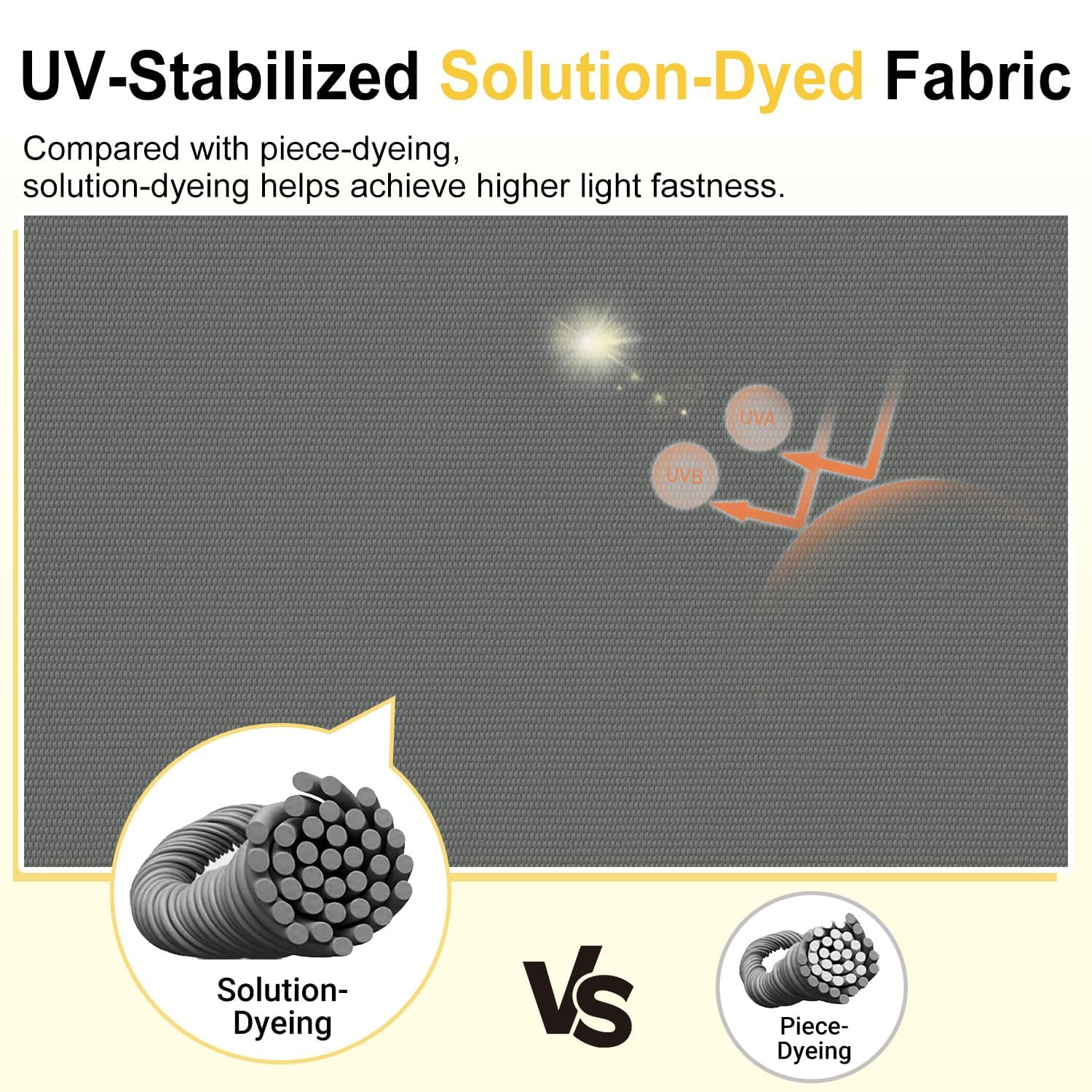 Downluxe 28D high-resilient foam delivers comfortable support.