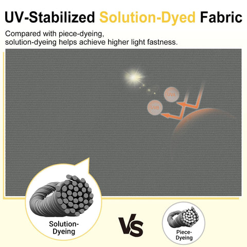 Downluxe 28D high-resilient foam delivers comfortable support.