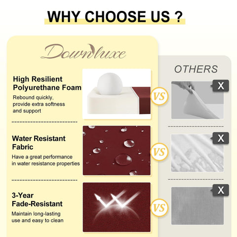 Downluxe cushions are easy to spot clean and quick to sun-dry.