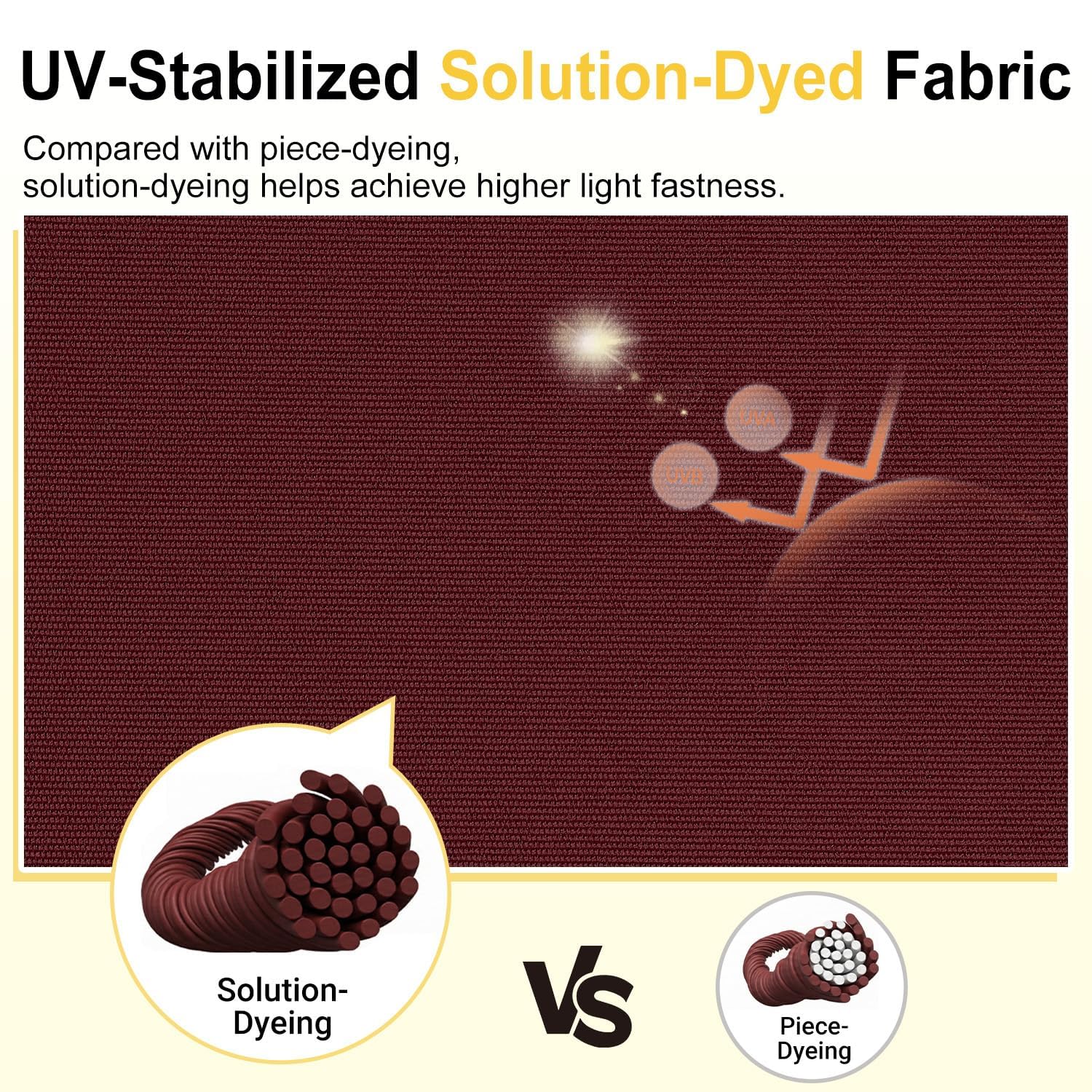 downluxe high-density foam close-up demonstrates supportive comfort outdoors.