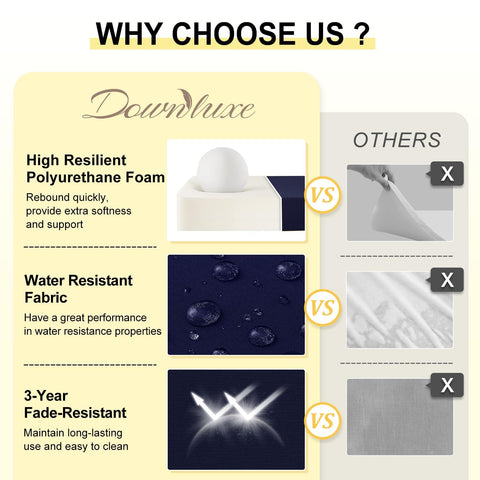 Downluxe navy foam-core cushion emphasizing soft support and weight distribution
