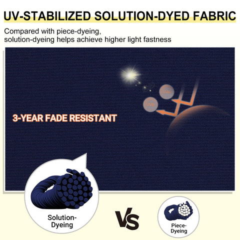 Downluxe navy fabric close-up, weather- and stain-resistant for outdoor use.