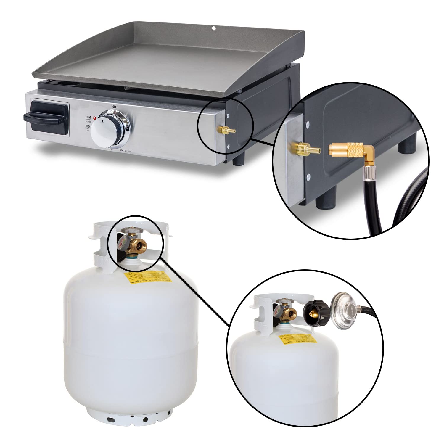 DOZYANT 20 lb tank connection supports extended grilling sessions for backyard cooks.