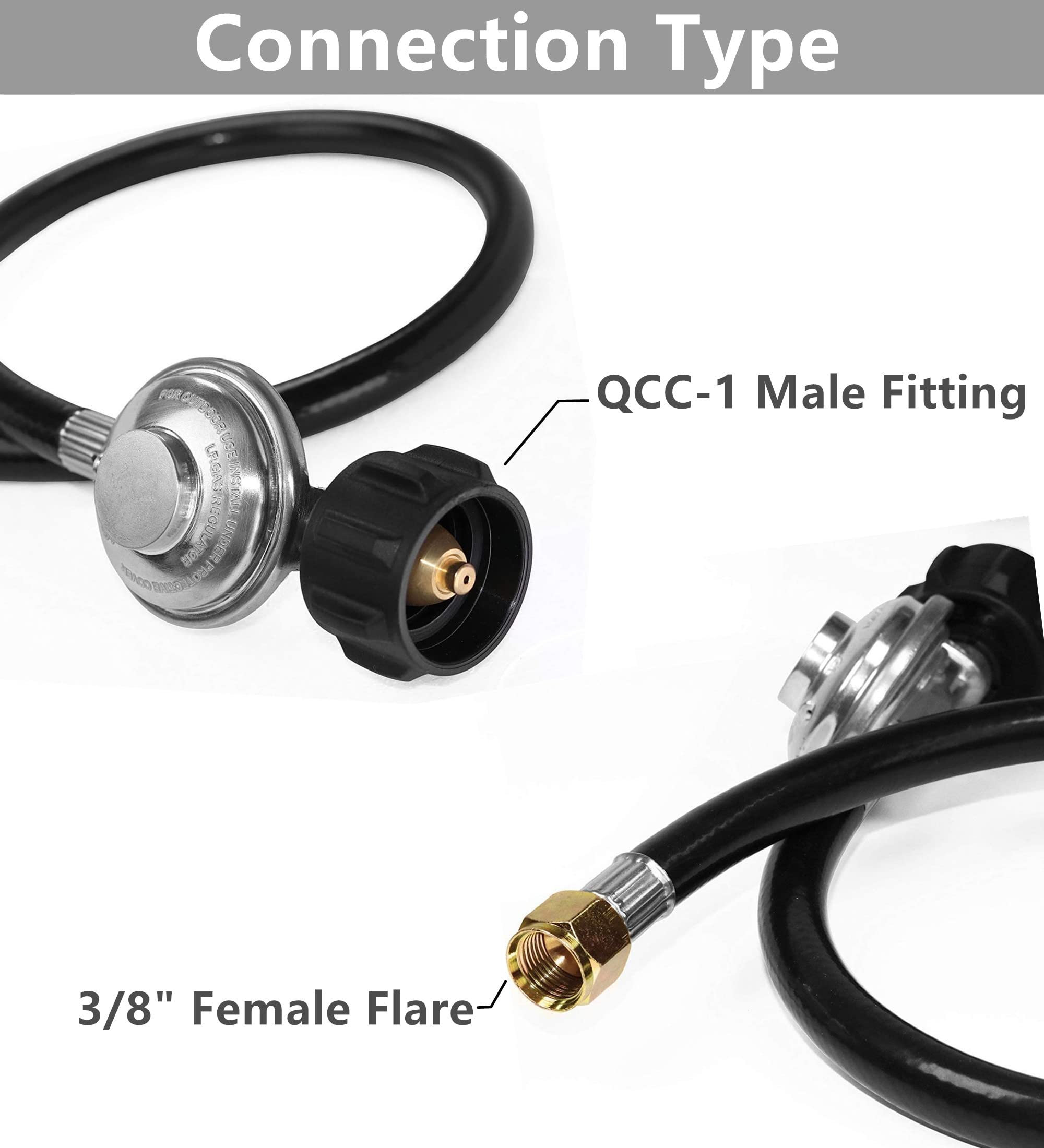 DOZYANT 3-8 in flare nut connection secures safe gas flow.