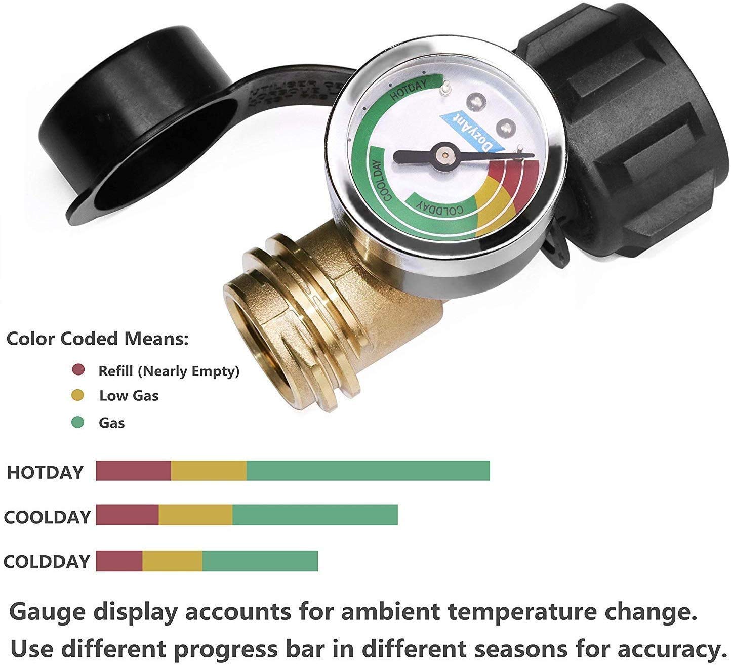 DOZYANT brass gauge body resists weather and outdoor wear