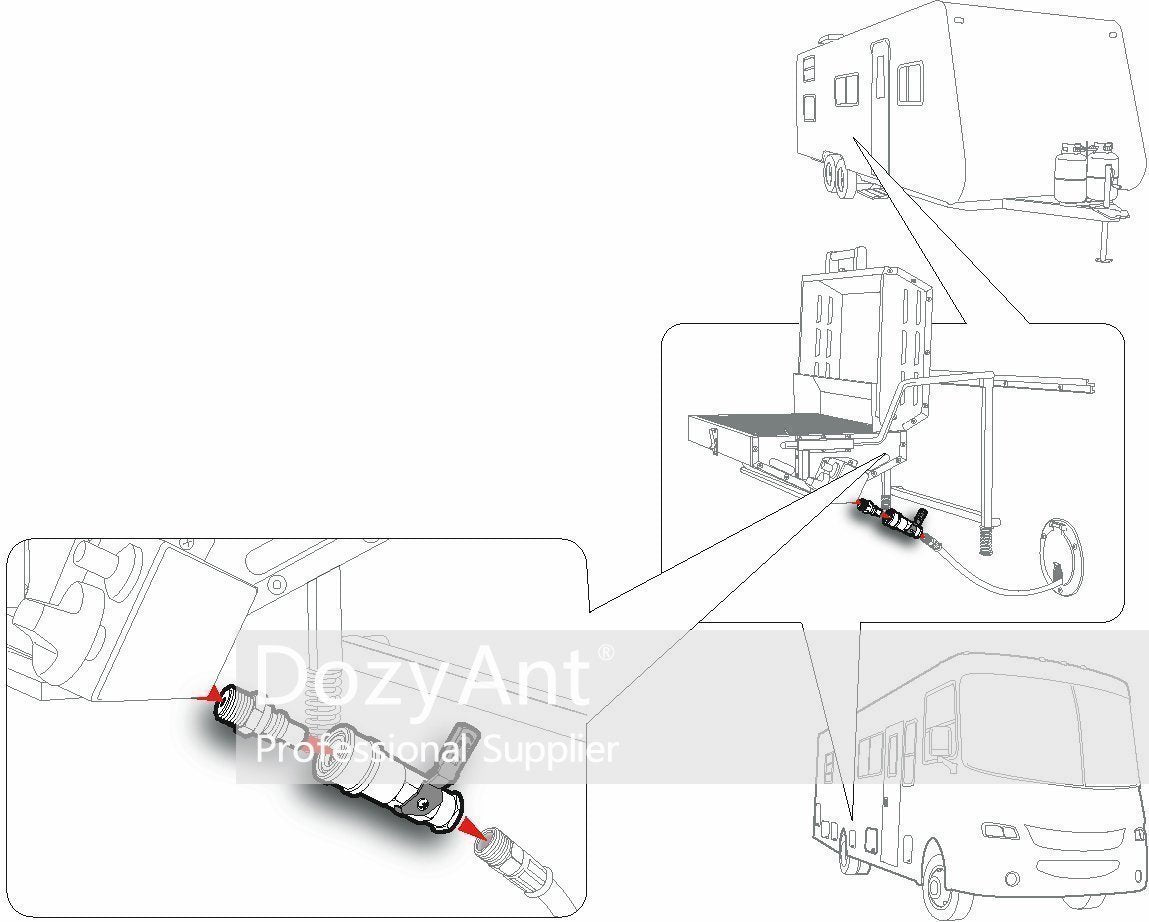 DozyAnt dust-cap included protects connections during storage