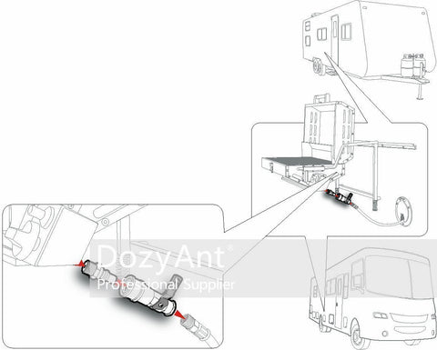 DozyAnt dust-cap included protects connections during storage
