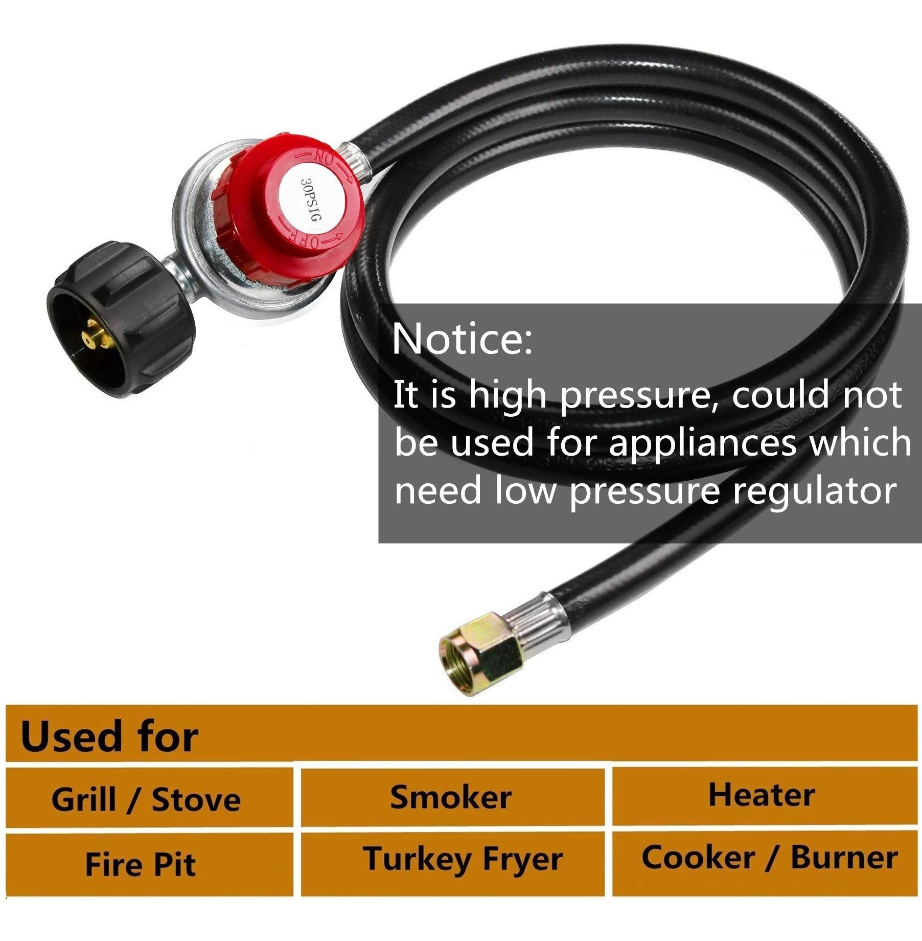 DOZYANT QCC1 Type1 connection enables quick, secure burner attachment.