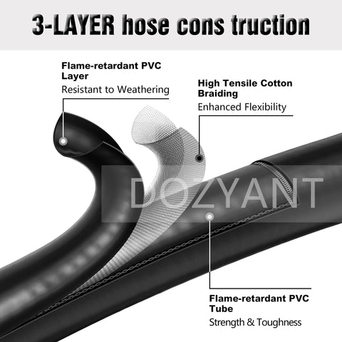 DOZYANT brass QCC1/Type1 inlet connector for secure tank connections.
