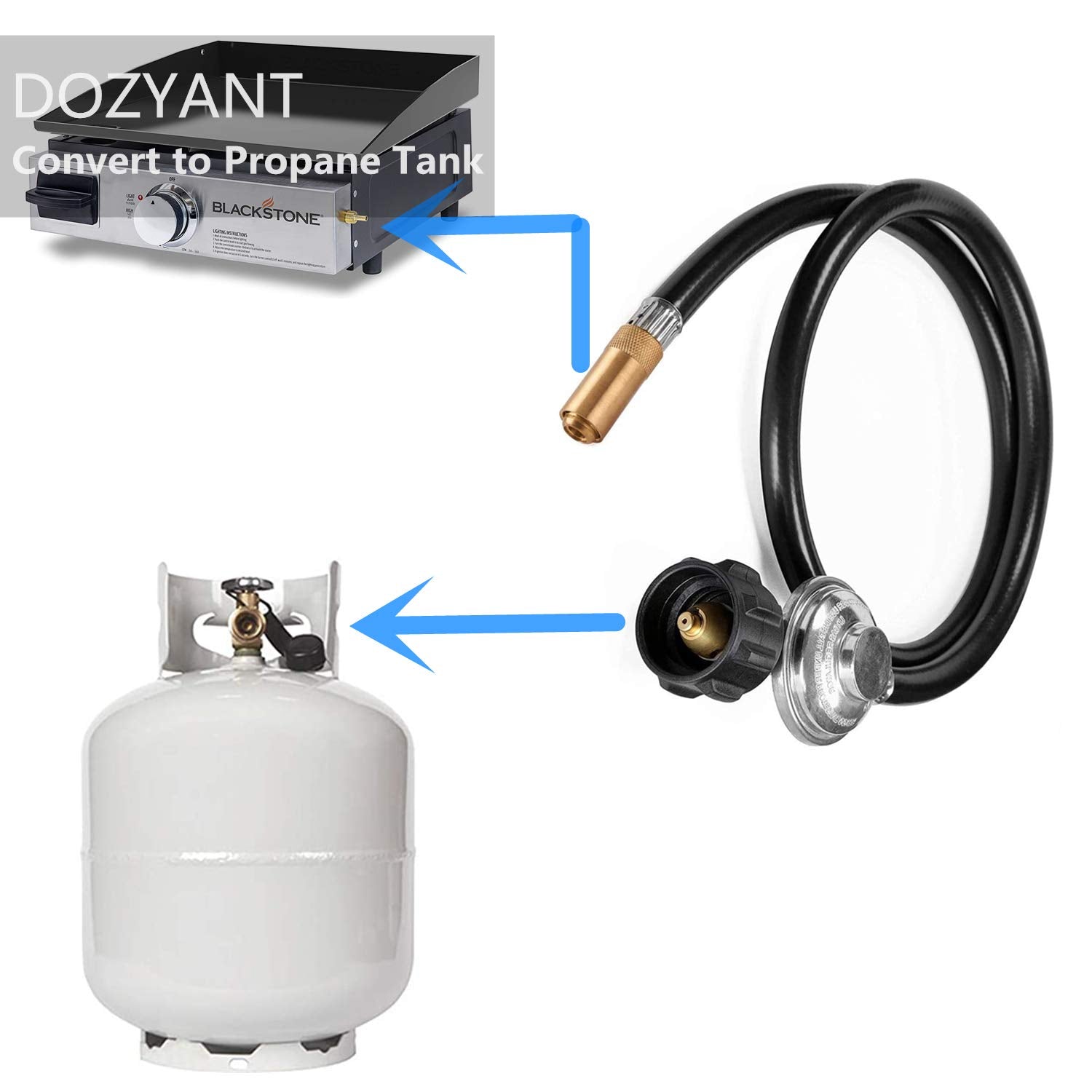 DOZYANT regulator hose installed on Blackstone griddle for stable gas flow.