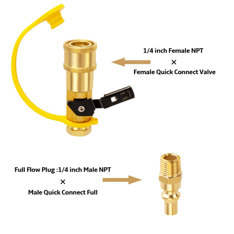 DozyAnt shutoff valve quick-connect adapter ensures safe disconnects