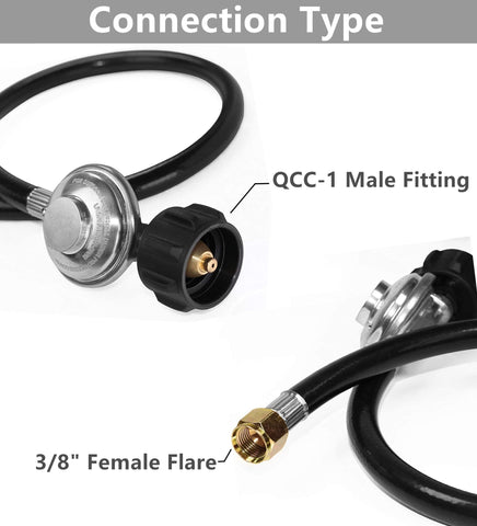 Type-1 connection detail showing tool-free setup.