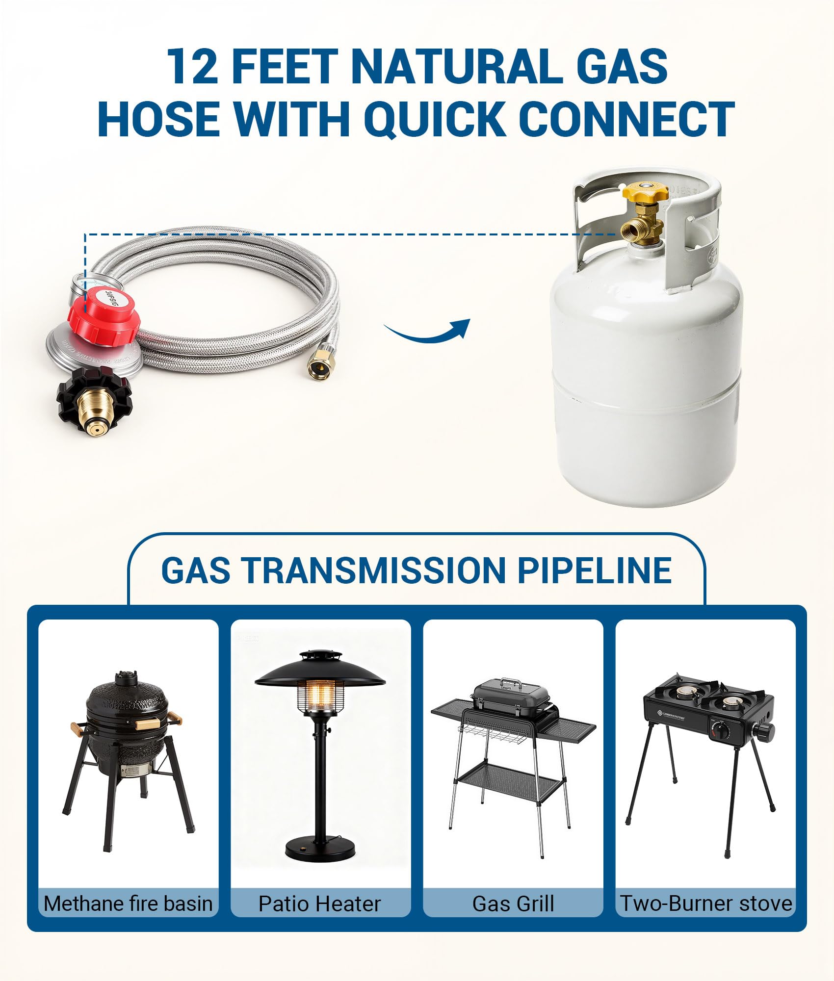 DPB POL connector compatibility for direct tank hookup.