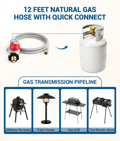 DPB POL connector compatibility for direct tank hookup.