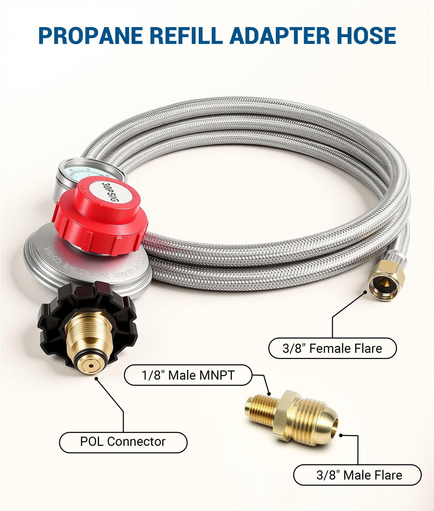 DPB regulator gauge indicator shows pressure for precise flame control.