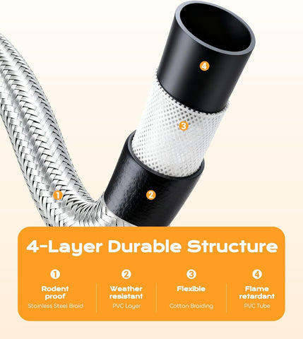 DPB stainless hose with four-layer construction resists damage.