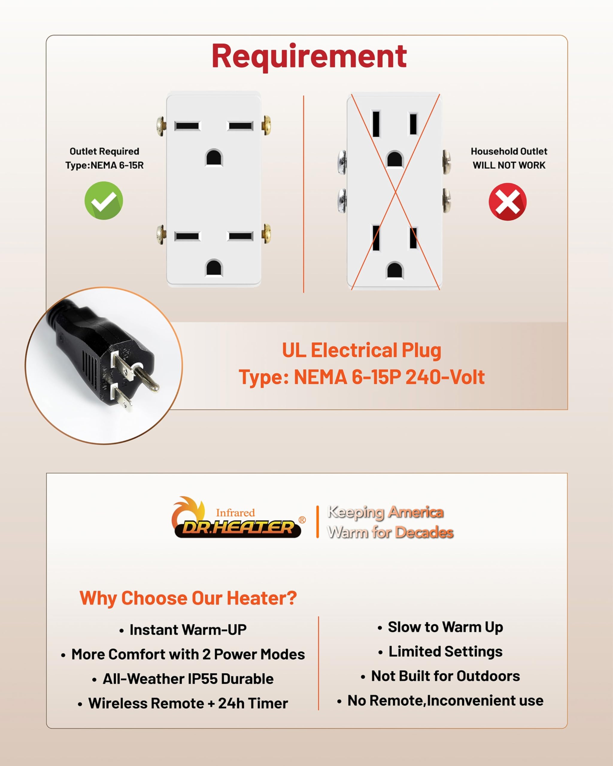 DR. INFRARED HEATER DR-239 installation kit with mounting brackets