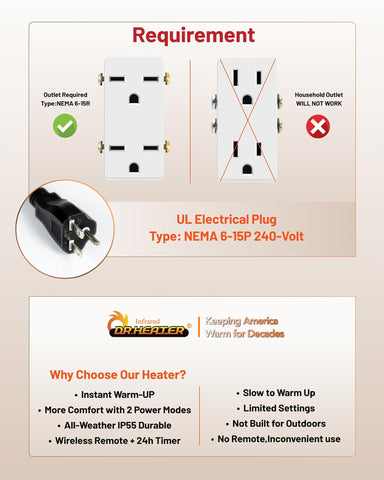DR. INFRARED HEATER DR-239 installation kit with mounting brackets