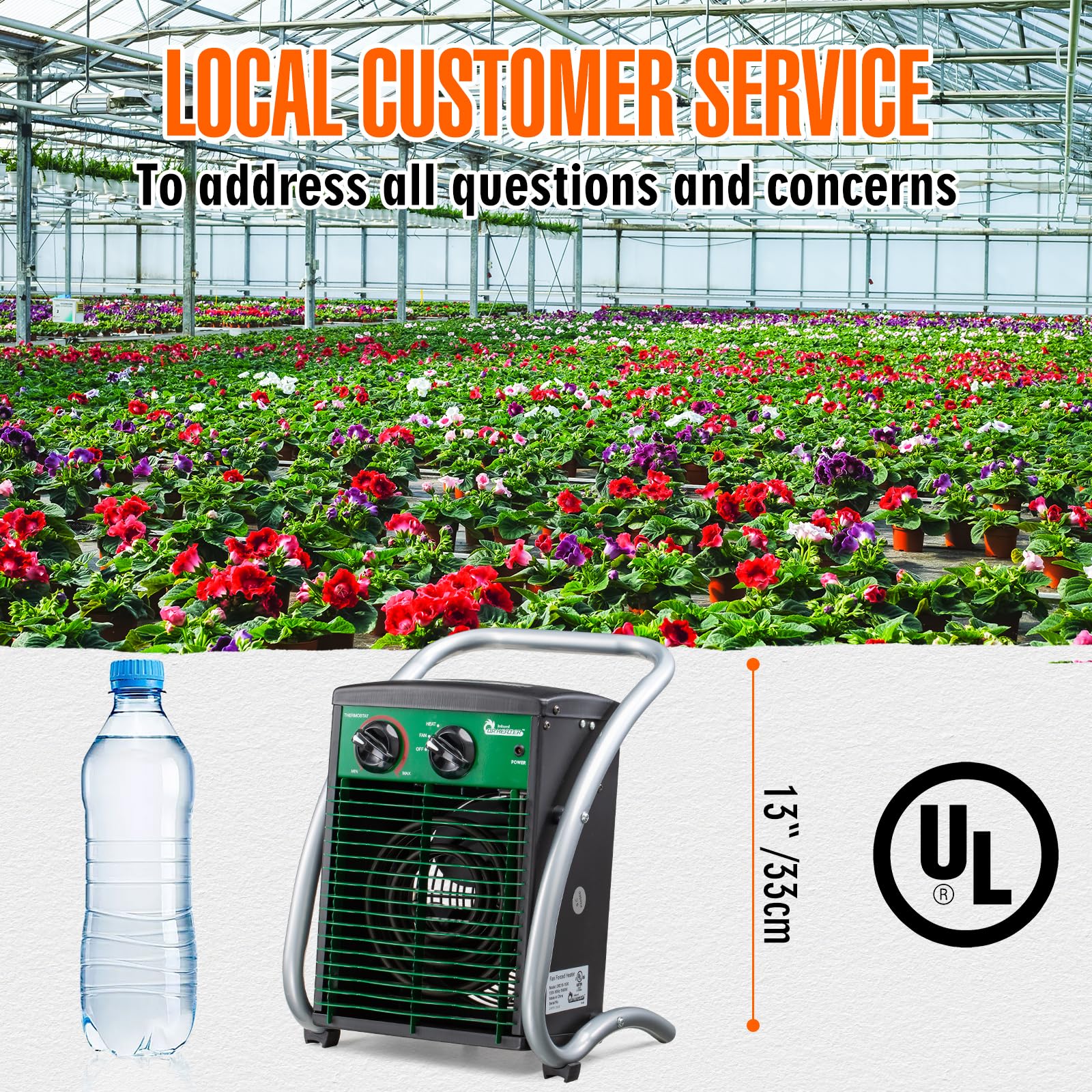 150 sq ft heating coverage suitable for medium-sized greenhouse or workshop.
