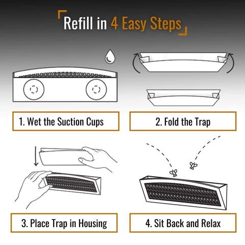 Six inserts per box provide a long-lasting, economical indoor pest control solution.