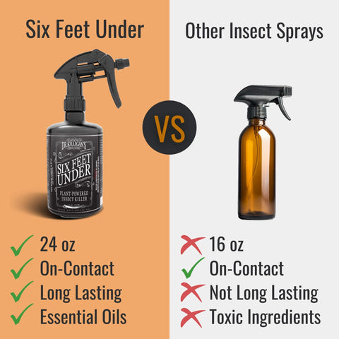 Dr. Killigan's Six Feet Under drawers and cabinets spray for tight spaces.