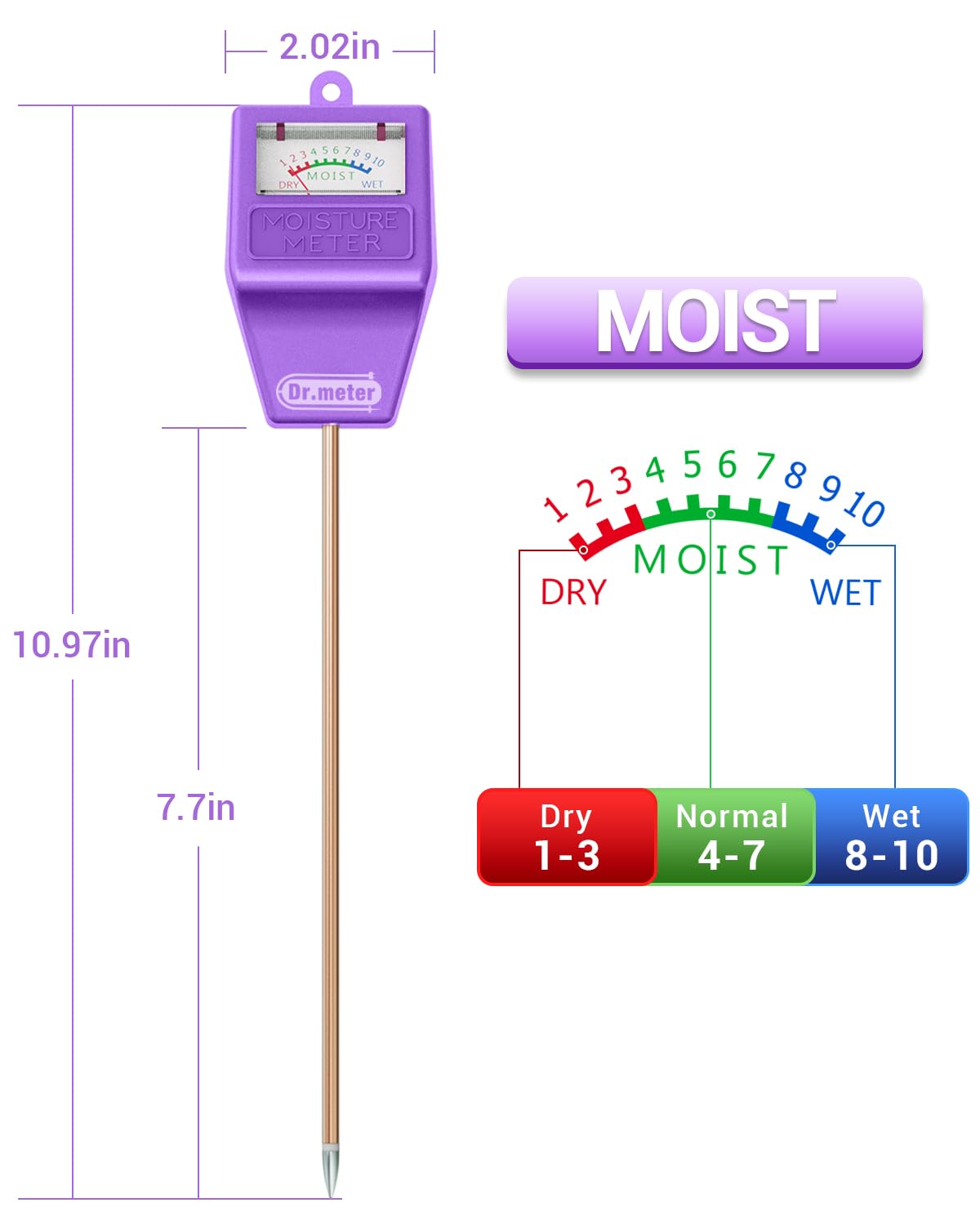 Dr.meter probe in soil tests moisture while protecting delicate roots.