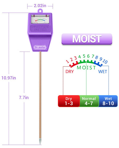 Dr.meter probe in soil tests moisture while protecting delicate roots.