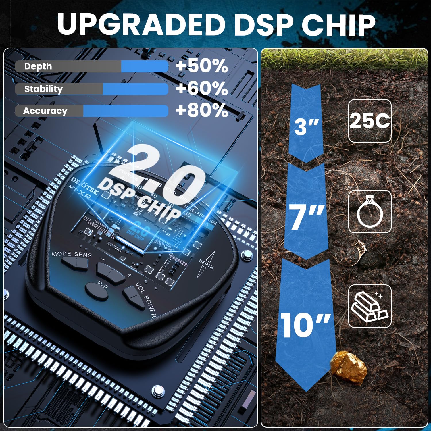 DR.ÖTEK backlit LCD display provides clear target info for day or night.