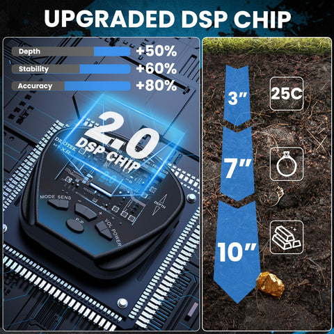 DR.ÖTEK backlit LCD display provides clear target info for day or night.