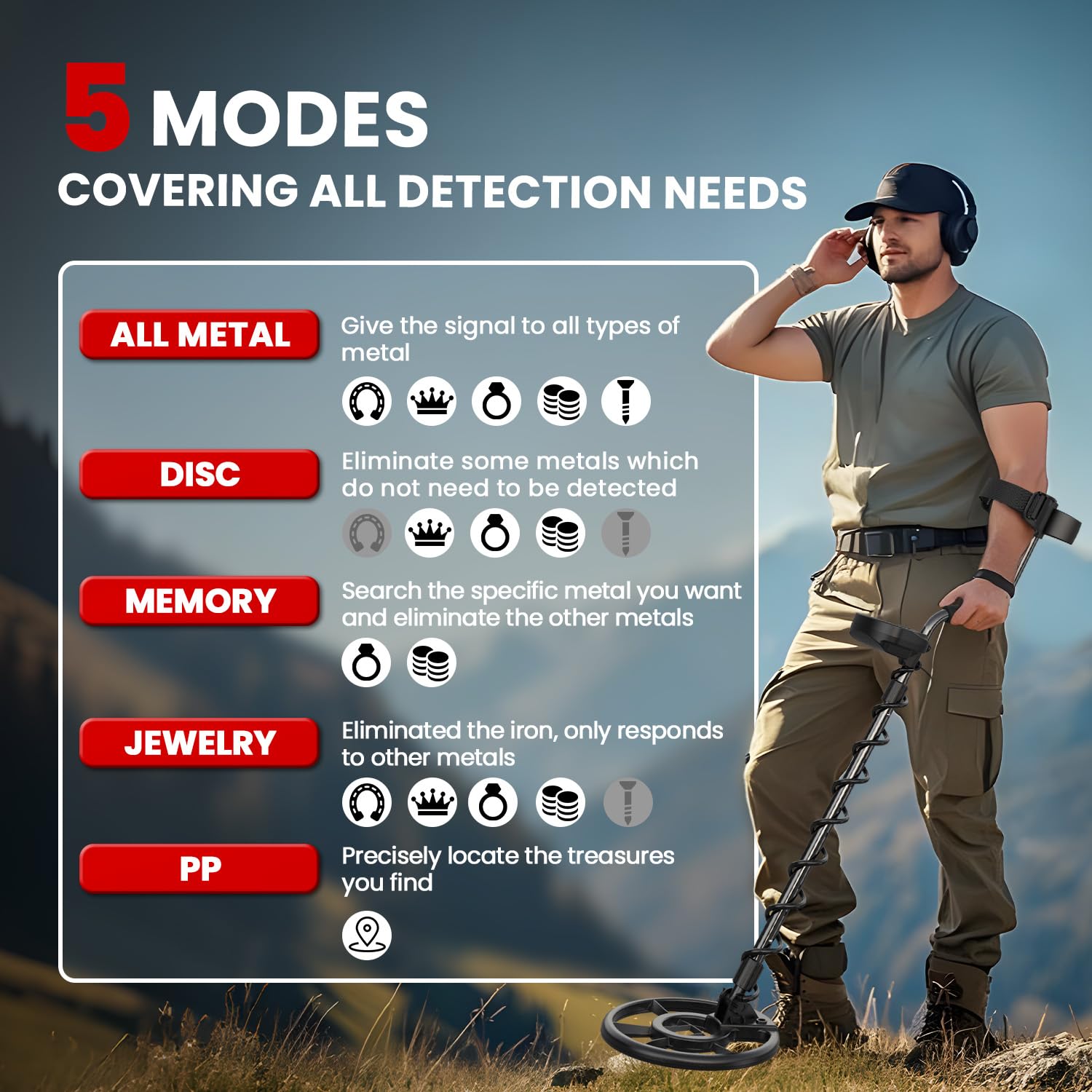 DR.ÖTEK IP68 10-inch coil enables beach and shallow-water exploring