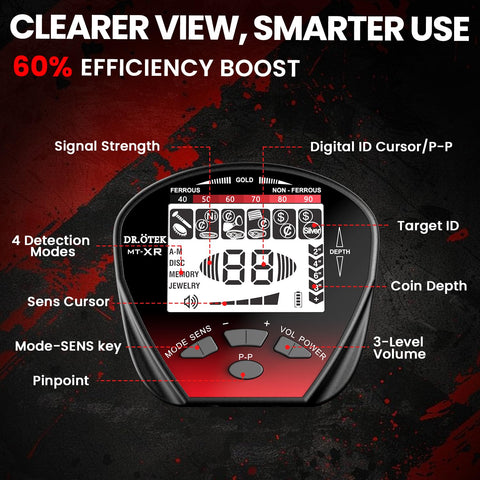 DR.ÖTEK large LCD display for quick metal type and depth reading