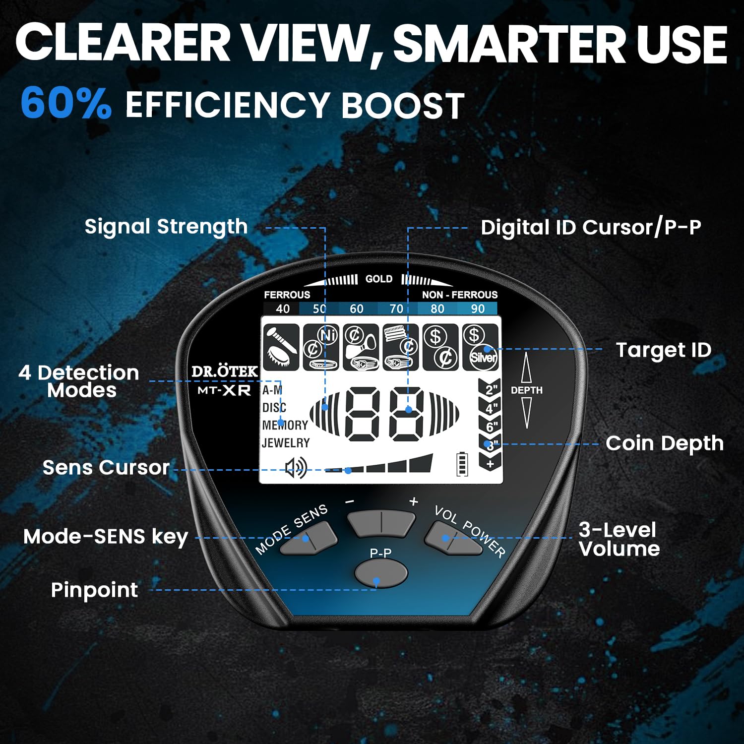DR.ÖTEK with upgraded DSP chip boosts accuracy and speed for faster finds.