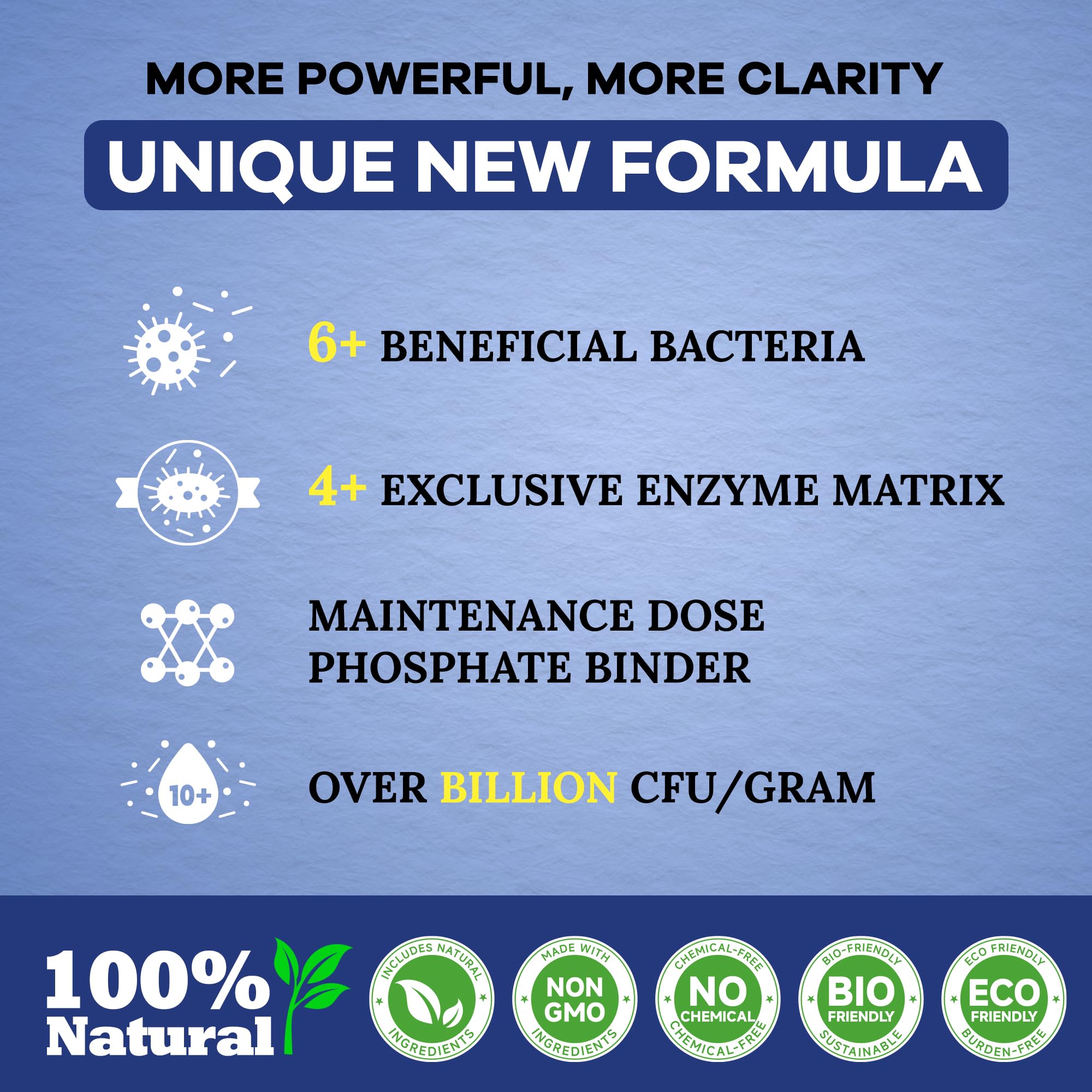 Beneficial bacteria and enzymes at work to improve water quality.