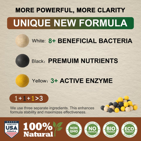 Dr.Raifya’s Muck Reducer contains bacteria and enzymes for pond health.