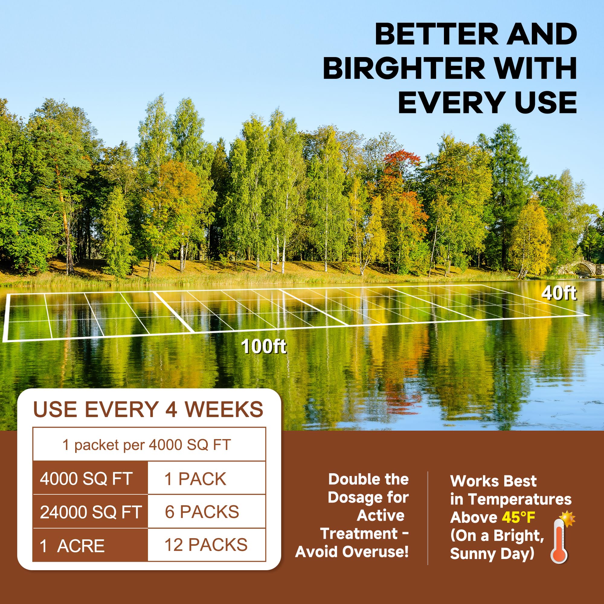 Dr.Raifya's Muck Reducer covers up to 4,000 sq ft per pack.