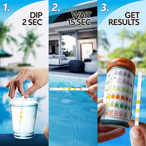 Dr.Tim.Wang bottle with label and color chart