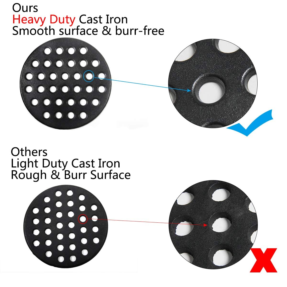 Dracarys heavy-duty cast-iron grate delivers durable, long-lasting performance.