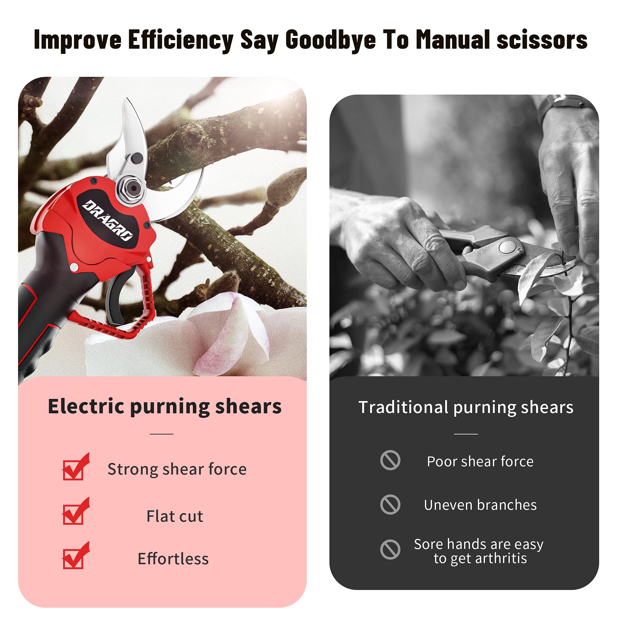 Dragro Upgraded Electric Pruning Shears in a garden setup for orchard work.
