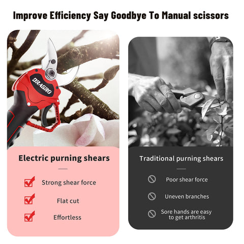 Dragro Upgraded Electric Pruning Shears in a garden setup for orchard work.