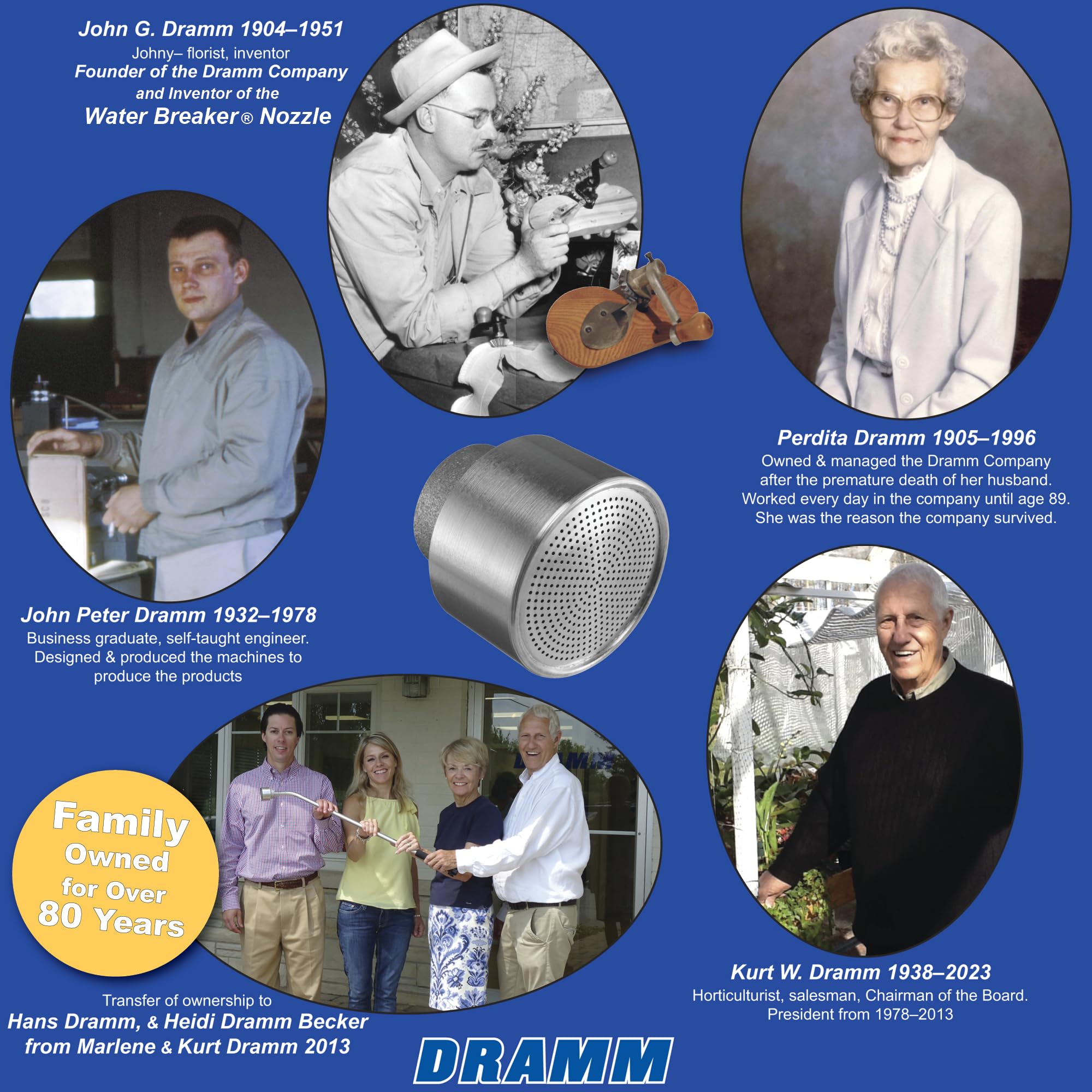 Dramm 12380 cleanup nozzle suitable for walkways and outdoor surfaces.