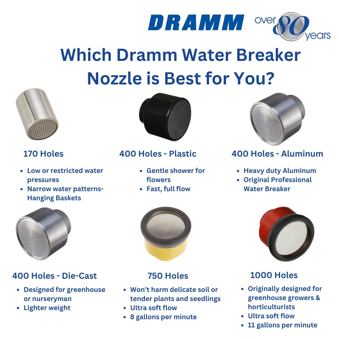 Dramm 400PL stainless steel disc ensures durable, long-lasting performance
