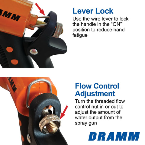 Dramm Revolver three-quarter GHT connection ensures a leak-free fit.