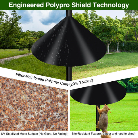 DreiPanda Wider Squirrel Baffle 19-inch guard deters squirrels with a wide overhang.