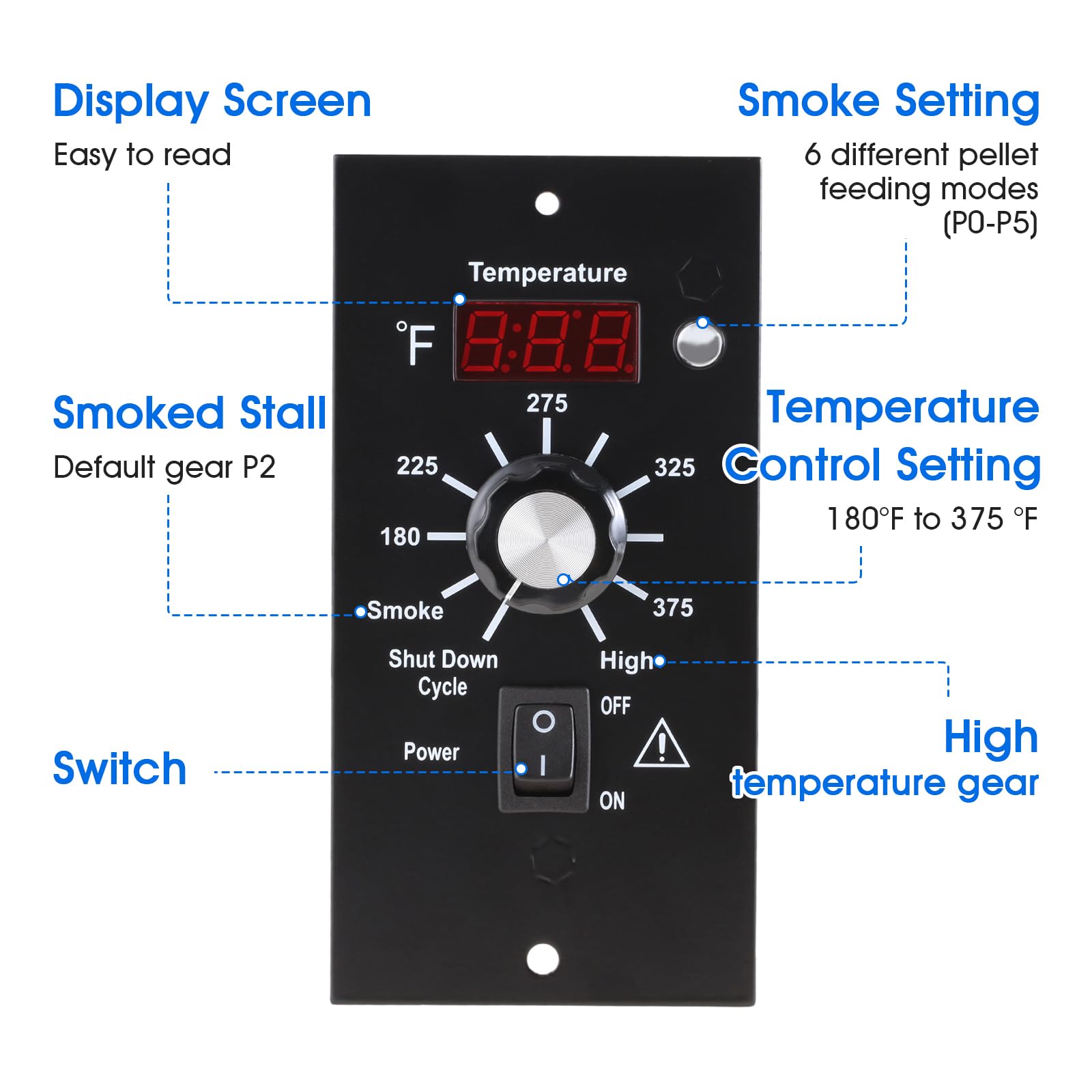 DRELD LED display demonstrated in daylight for easy temperature reading outdoors.