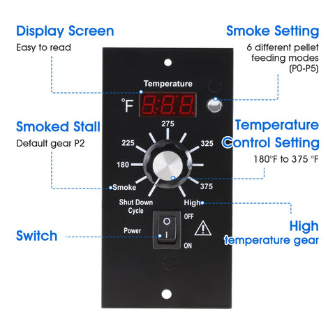 DRELD LED display demonstrated in daylight for easy temperature reading outdoors.