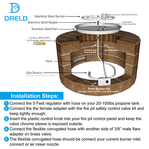DRELD propane kit components laid out for easy home installation and setup.