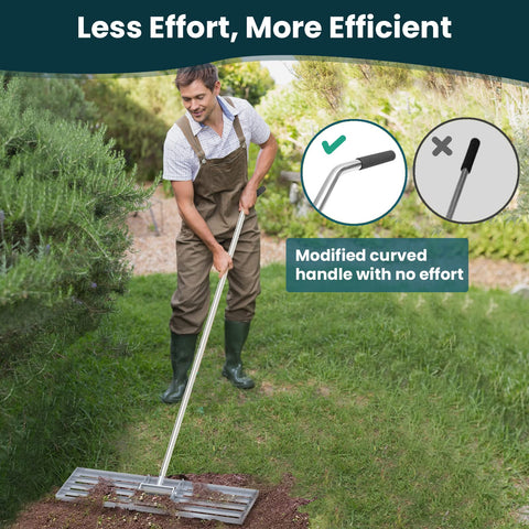 Dremmt stainless steel plate provides anti-flip stability during lawn leveling.